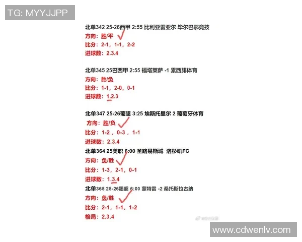足球北单新玩法揭秘助你精准预测赛事结果提升投注技巧 足球北单新玩法揭秘助你精准预测赛事结果提升投注技巧