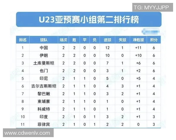 2018年国足对阵伊拉克精彩比赛直播回顾与分析