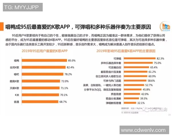 探索彩吧网站的多样化功能与用户体验提升之道 探索彩吧网站的多样化功能与用户体验提升之道