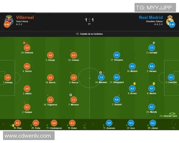 比尔森与皇马对决前瞻分析及最新消息汇总